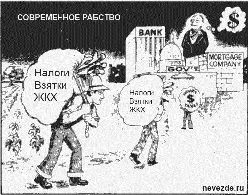 Современные рабы Современные рабы