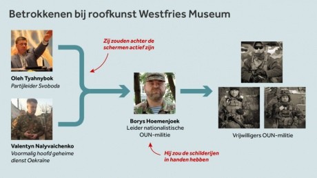 Айвазовский - украинское наследие. Вороватая Украина обвиняет Россию в краже картины Айвазовский - украинское наследие. Вороватая Украина обвиняет Россию в краже картины