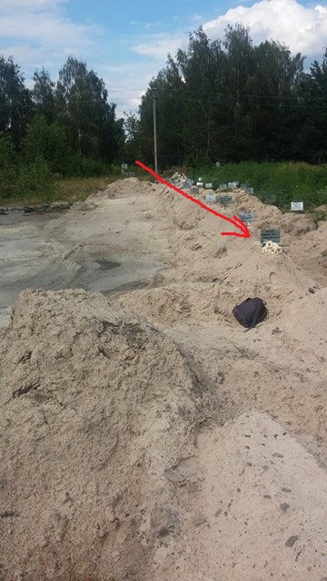 Деградация Правого сектора