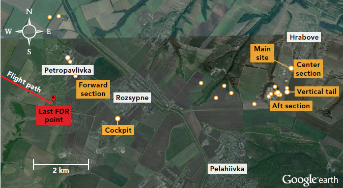 Сценарий катастрофы рейса MH-17 писало ЦРУ. Часть 1.