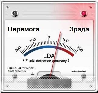 Павел Шеремет об убийстве Олеся Бузины....прибили его и фиг с ним...