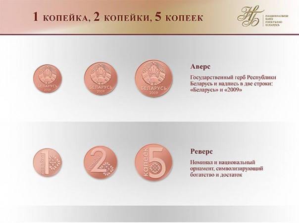 Белоруссия провела деноминацию валюты Белоруссия провела деноминацию валюты