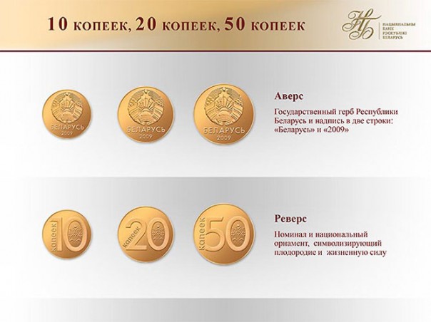 Белоруссия провела деноминацию валюты Белоруссия провела деноминацию валюты