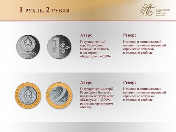 Белоруссия провела деноминацию валюты Белоруссия провела деноминацию валюты