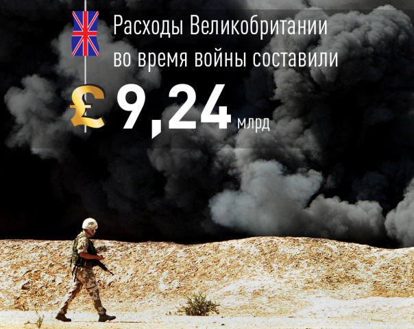 Доклад Чилкота: Вторжение Великобритании в Ирак было ошибкой