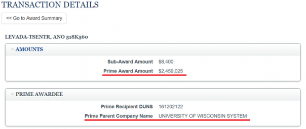 «Антимайдан» попросил проверить «Левада-центр» на получение грантов из-за рубежа «Антимайдан» попросил проверить «Левада-центр» на получение грантов из-за рубежа