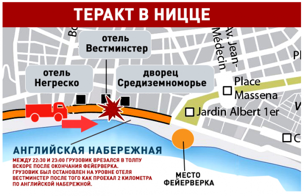 Конец Франции: трагедия в Ницце Конец Франции: трагедия в Ницце