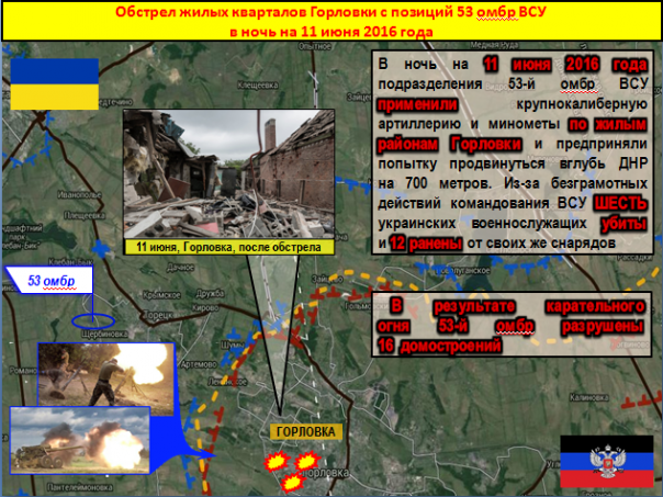 Сводка от МО ДНР 16 июля 2016 года. ВСУ за неделю потеряли до 25 человек при неудачных атаках на позиции ДНР Сводка от МО ДНР 16 июля 2016 года. ВСУ за неделю потеряли до 25 человек при неудачных атаках на позиции ДНР