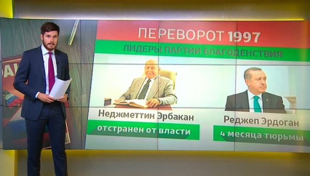 Мятежный дух: традиция турецких военных переворотов. Что влечет офицеров на баррикады?