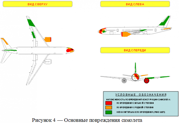 Сценарий катастрофы рейса MH-17 писало ЦРУ. Часть 2.