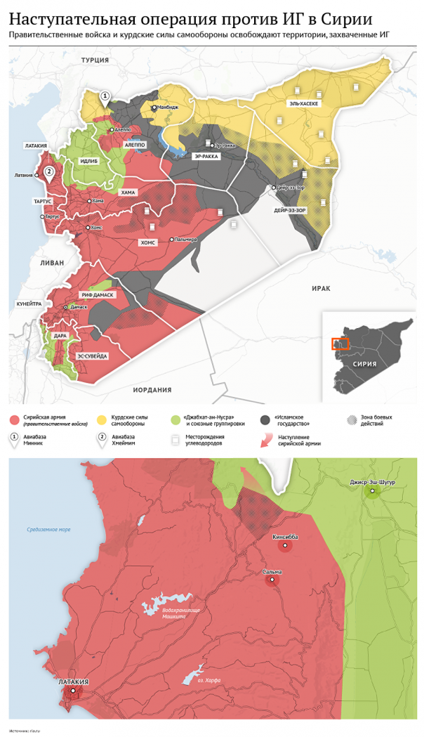 Источник: назначен новый командующий российской группировкой войск в Сирии