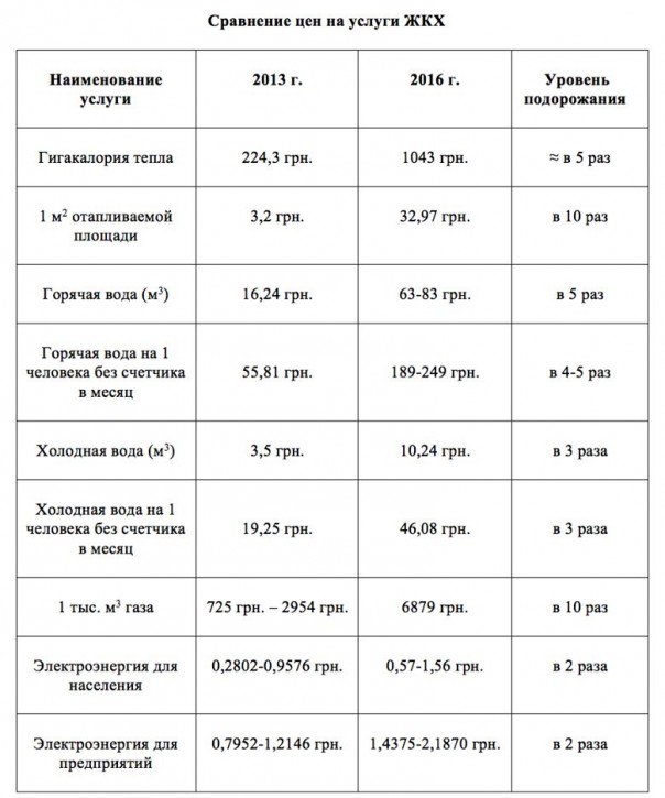 "Мыздобулы" в картинках. Смешных и не очень... 25-07-2016 "Мыздобулы" в картинках. Смешных и не очень... 25-07-2016