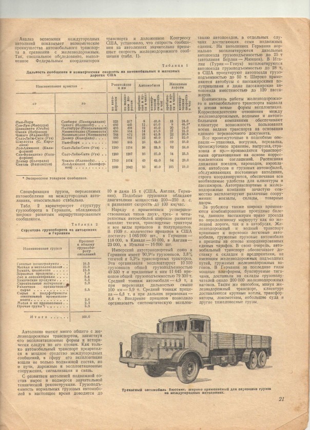 Наша общая память. Журнал "Автомобиль" за апрель 1941 года