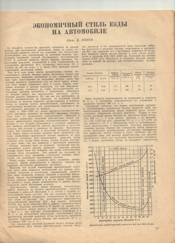 Наша общая память. Журнал "Автомобиль" за апрель 1941 года