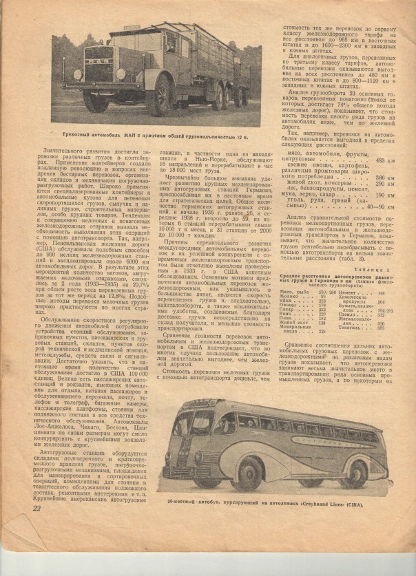 Наша общая память. Журнал "Автомобиль" за апрель 1941 года