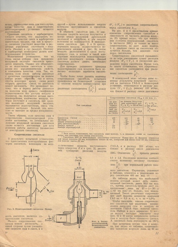 Наша общая память. Журнал "Автомобиль" за апрель 1941 года