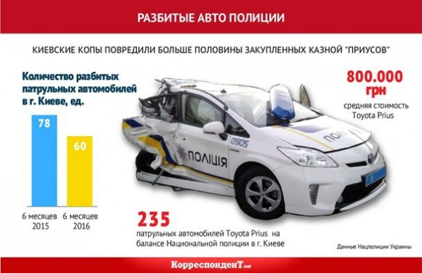 "Мыздобулы" в картинках. Смешных и не очень... 27-07-2016