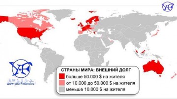 Пока все эрдоганят - посмотрим инфографику. О санкциях, поддержанных всем миром