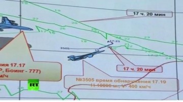Сценарий катастрофы рейса MH-17 писало ЦРУ. Часть 2.
