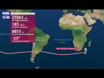 Федор Конюхов побил рекорд американского воздухоплавателя Стива Фоссета на воздушном шаре