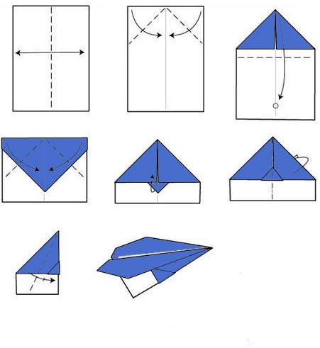 Перемога в заголовке. Не мог пройти мимо :))) Перемога в заголовке. Не мог пройти мимо :)))