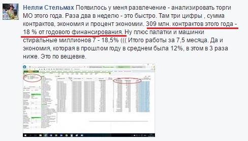 Склады ВСУ пустые, но вы держитесь там, хорошего вам настроения! Склады ВСУ пустые, но вы держитесь там, хорошего вам настроения!