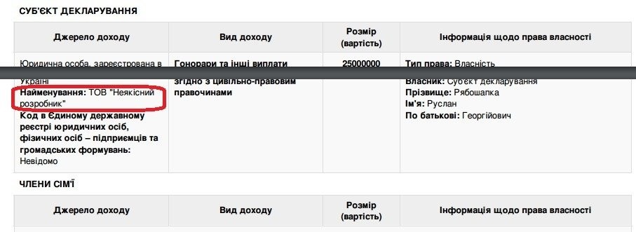 Систему е-декларирования уже взломали Систему е-декларирования уже взломали
