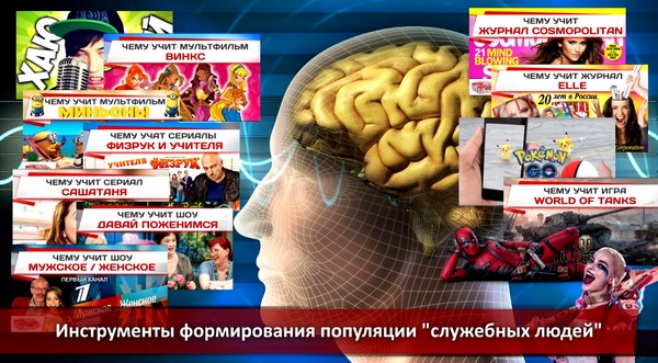 Разрушение сознания на примере популярных блоггеров YouTube