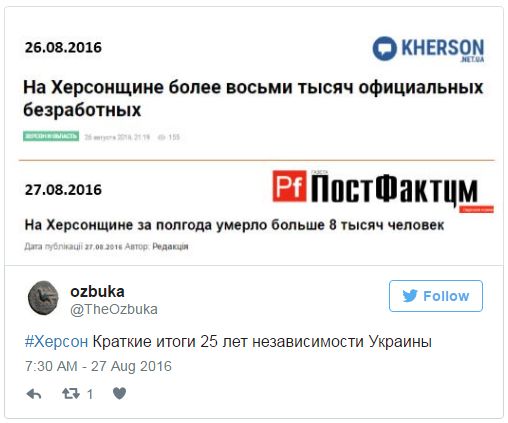 "Мыздобулы" в картинках. Смешных и не очень... 27-08-2016