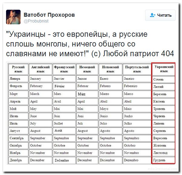 "Мыздобулы" в картинках. Смешных и не очень... 27-08-2016