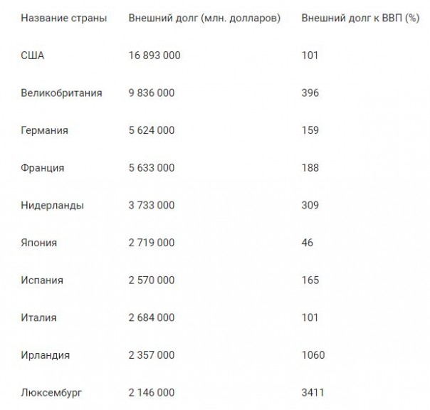 Российская экономика и внутренний враг. Александр Роджерс Российская экономика и внутренний враг. Александр Роджерс
