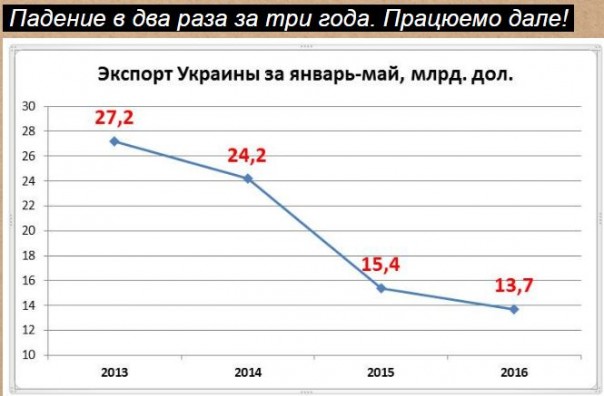 "Мыздобулы" в картинках. Смешных и не очень... 5-08-2016 (2) "Мыздобулы" в картинках. Смешных и не очень... 5-08-2016 (2)