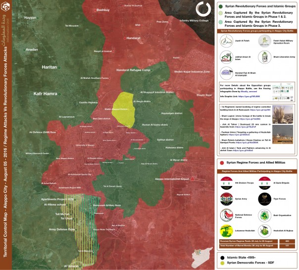 Охота на головорезов в Сирии и Ираке, битва за Алеппо, штурм артиллерийской базы, сводка Сирийской войны | Подборка видео с Ближневосточного фронта Охота на головорезов в Сирии и Ираке, битва за Алеппо, штурм артиллерийской базы, сводка Сирийской войны | Подборка видео с Ближневосточного фронта