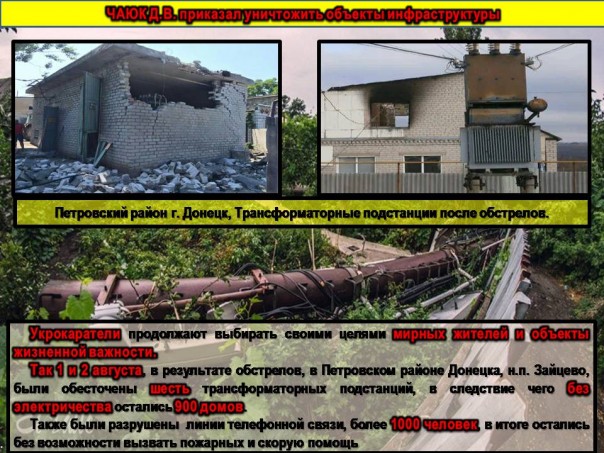 ДНР. Выпуск 11. Военные преступления Украины