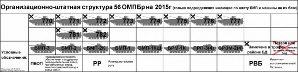 Киев запутался в собственных версиях истории с крымскими диверсантами. Киев запутался в собственных версиях истории с крымскими диверсантами.