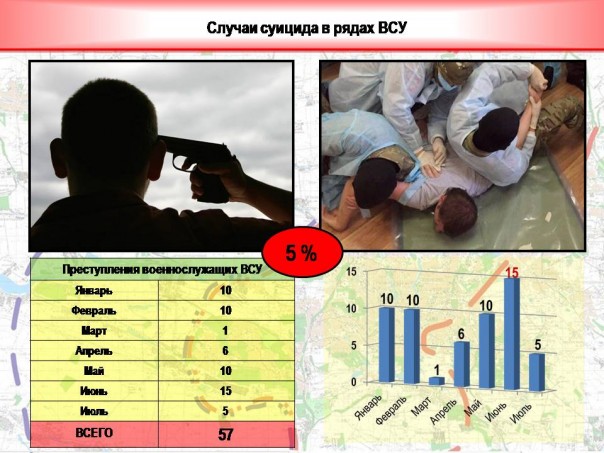 День 357: 180 обстрелов и 12 разрушенных домов (+ инфографика преступлений солдат ВСУ) День 357: 180 обстрелов и 12 разрушенных домов (+ инфографика преступлений солдат ВСУ)