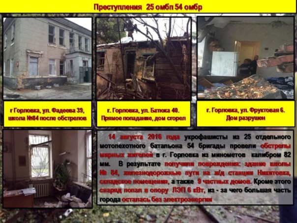 День 358: Киев перебросил истребители и вертолеты к линии фронта (+ досье на преступников из ВСУ) День 358: Киев перебросил истребители и вертолеты к линии фронта (+ досье на преступников из ВСУ)