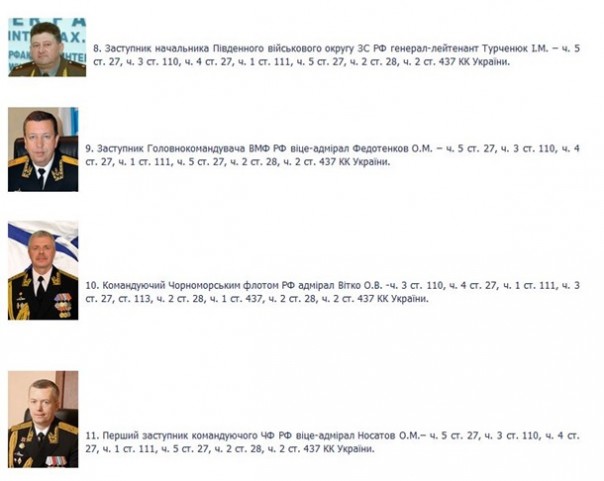 В укроСМИ зреет зрада: Где пленные россияне? Армия РФ и Донбасс