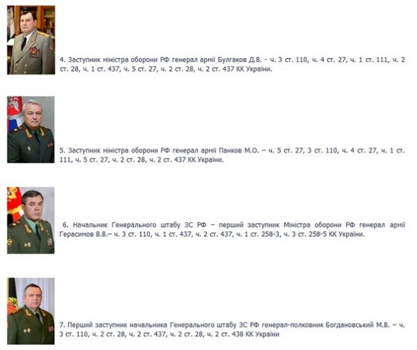 В укроСМИ зреет зрада: Где пленные россияне? Армия РФ и Донбасс