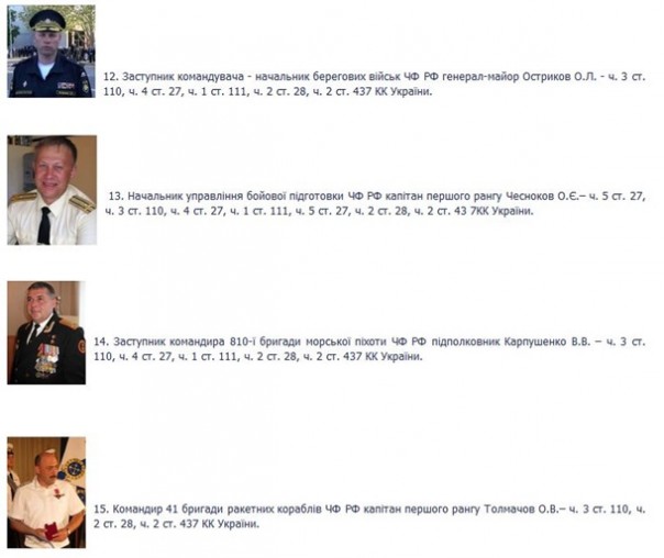 В укроСМИ зреет зрада: Где пленные россияне? Армия РФ и Донбасс