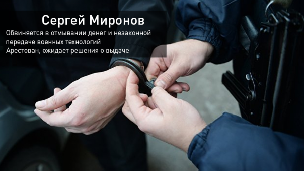 Аресты россиян за границей: кого требовали выдать США Аресты россиян за границей: кого требовали выдать США