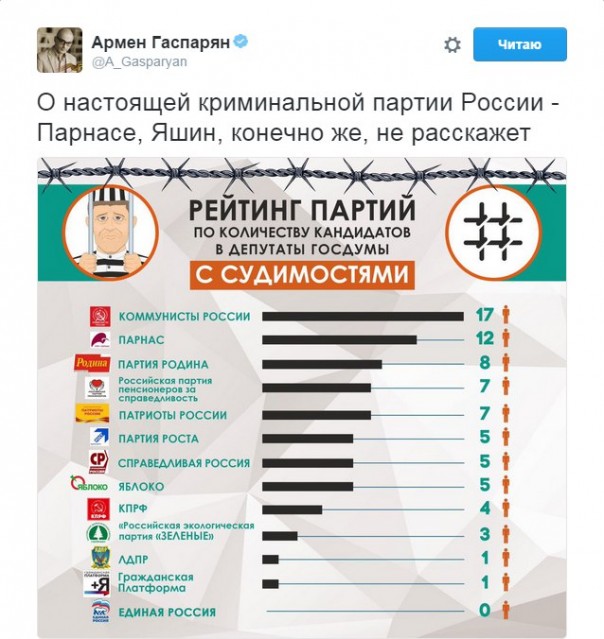  "Мыздобулы" в картинках. Смешных и не очень... 31-08-2016