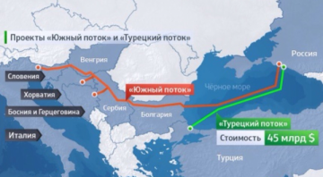 Кто испугался «Турецкого потока»: Европа или США?