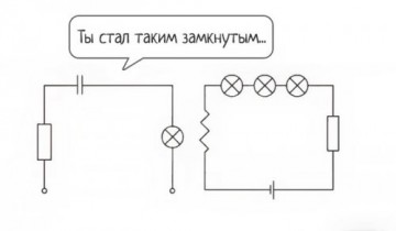 Шутки учёных