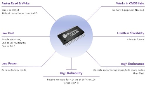 Новая подборка новостей мира науки и техники 04-09-2016 Новая подборка новостей мира науки и техники 04-09-2016