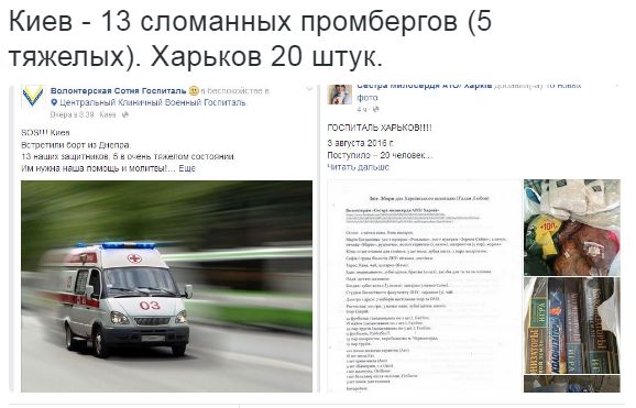 Потерь НЕТ - терять некого! Потери укрофашистов с 1 по 31 августа (Фото) Потерь НЕТ - терять некого! Потери укрофашистов с 1 по 31 августа (Фото)