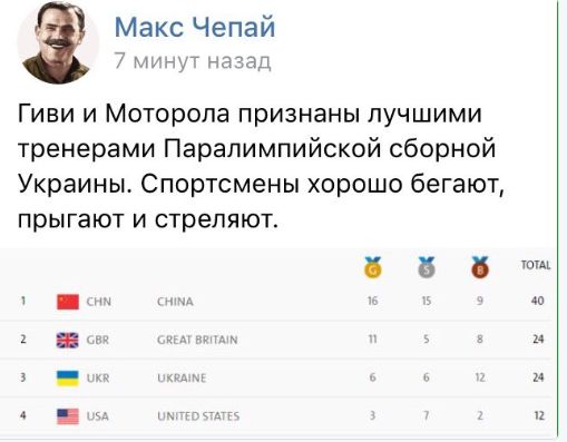 "Мыздобулы" в картинках. Смешных и не очень... 11-09-2016 "Мыздобулы" в картинках. Смешных и не очень... 11-09-2016