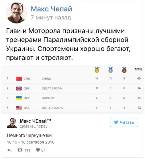 "Мыздобулы" в картинках. Смешных и не очень... 11-09-2016 "Мыздобулы" в картинках. Смешных и не очень... 11-09-2016