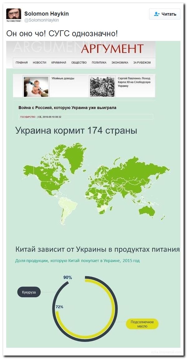 "Мыздобулы" в картинках. Смешных и не очень... 12-09-2016 "Мыздобулы" в картинках. Смешных и не очень... 12-09-2016