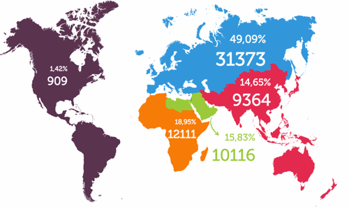 Иностранные студенты Украины предпочитают учиться на русском языке (I) Иностранные студенты Украины предпочитают учиться на русском языке (I)